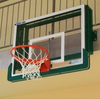 Tablice do koszykówki